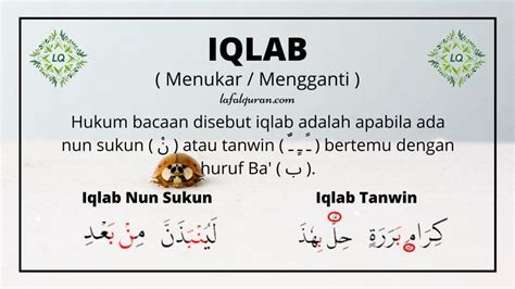 Iqlab: Pengertian dan Contohnya .